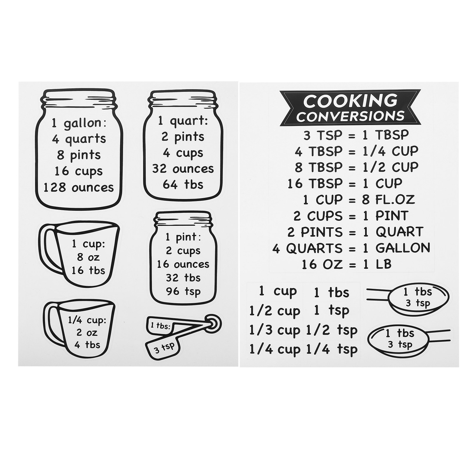 Kitchen Baking Conversion Chart - 2Pcs Kitchen Measurement Conversion Chart Accurate