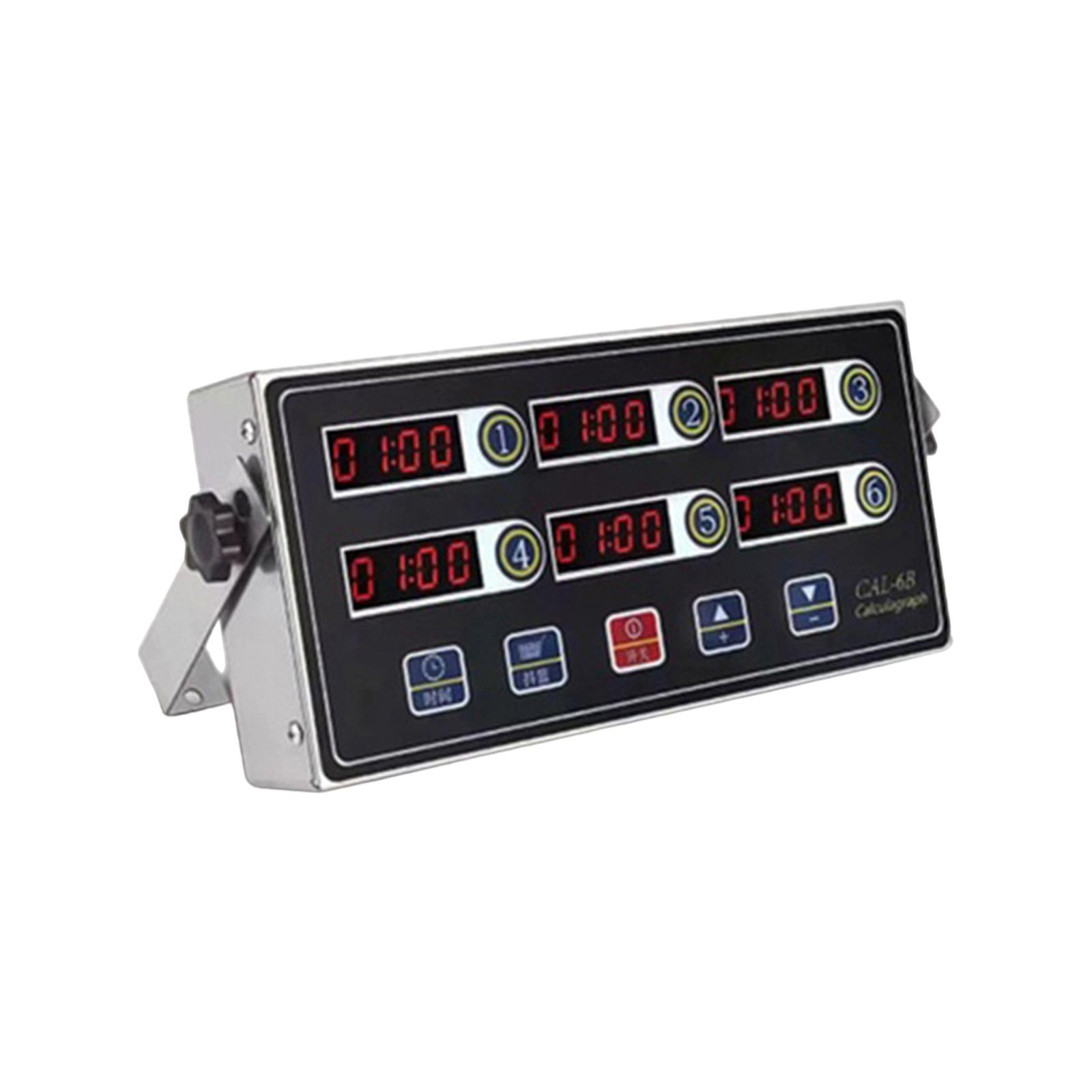 Multi Channel LED Kitchen Time - đánh giá và giá Kitchen Set Bakery