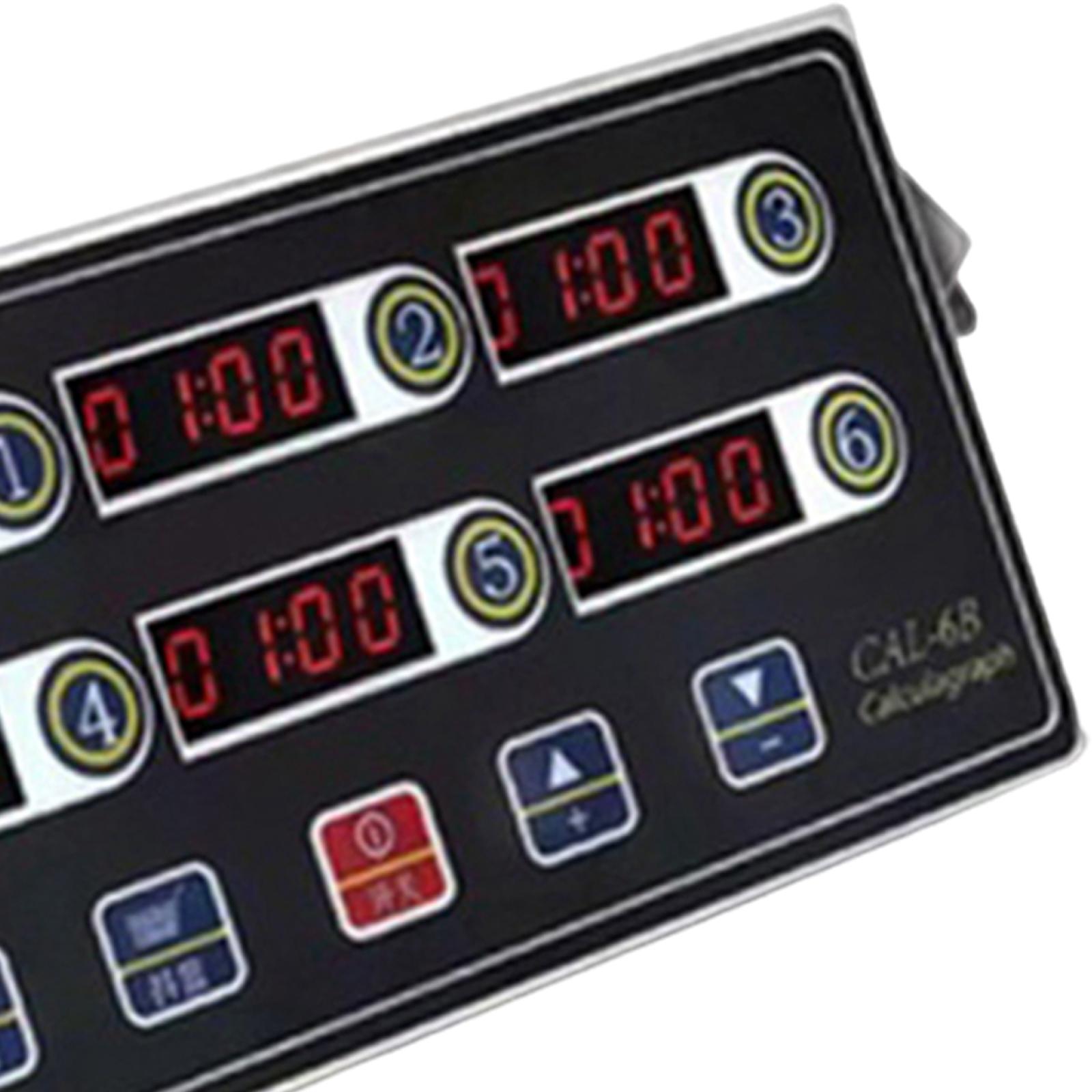 Multi Channel LED Kitchen Time - đánh giá và giá Kitchen Set Bakery