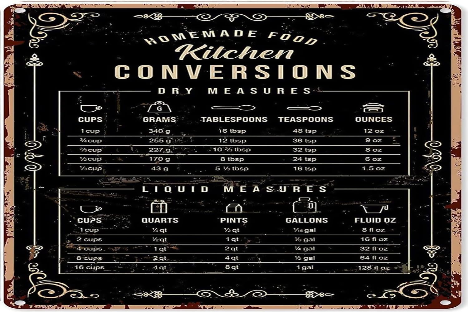 Rustic Tin Decor Baking Signss - đánh giá và giá Kitchen Baking Conversion Chart