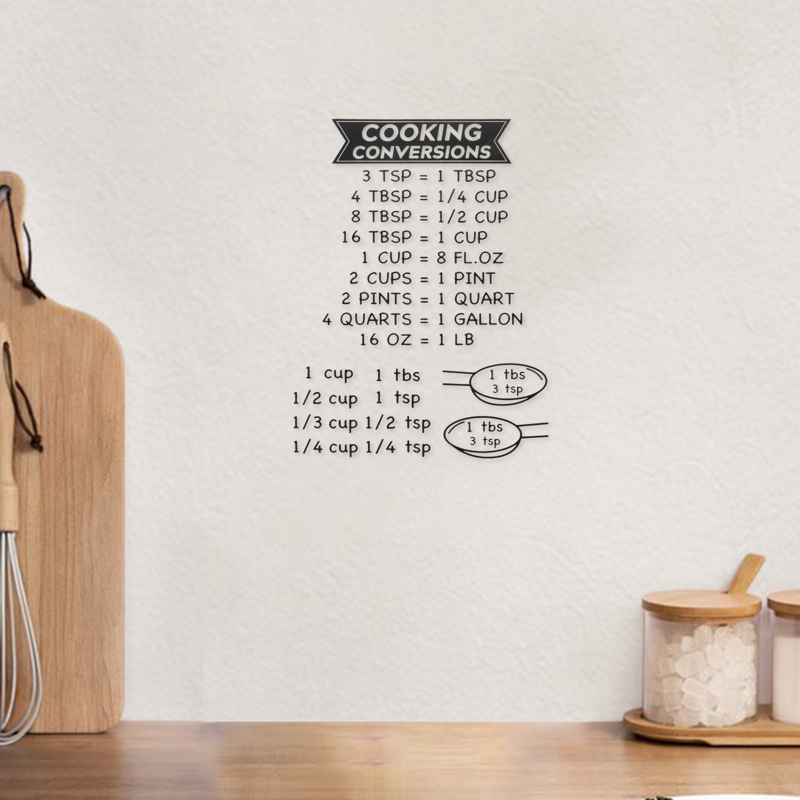 2Pcs Kitchen Measurement Conve - đánh giá và giá Kitchen Baking Conversion Chart