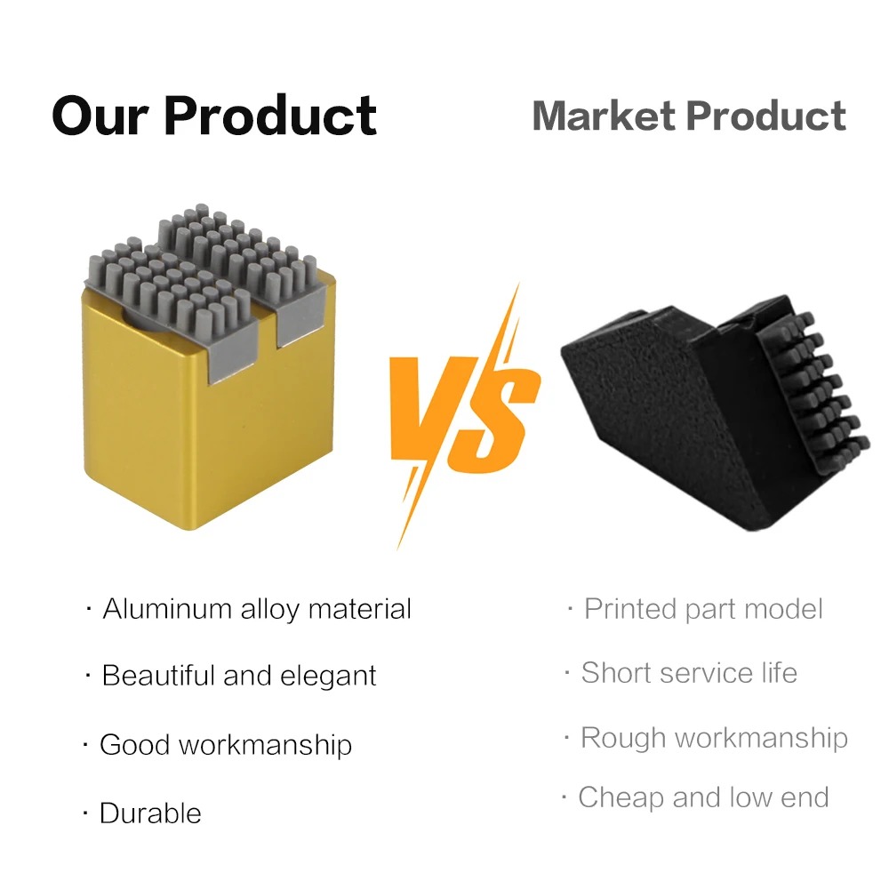 For Bambu Lab X1 P1S Series No - đánh giá và giá Pastry Brush Silicone