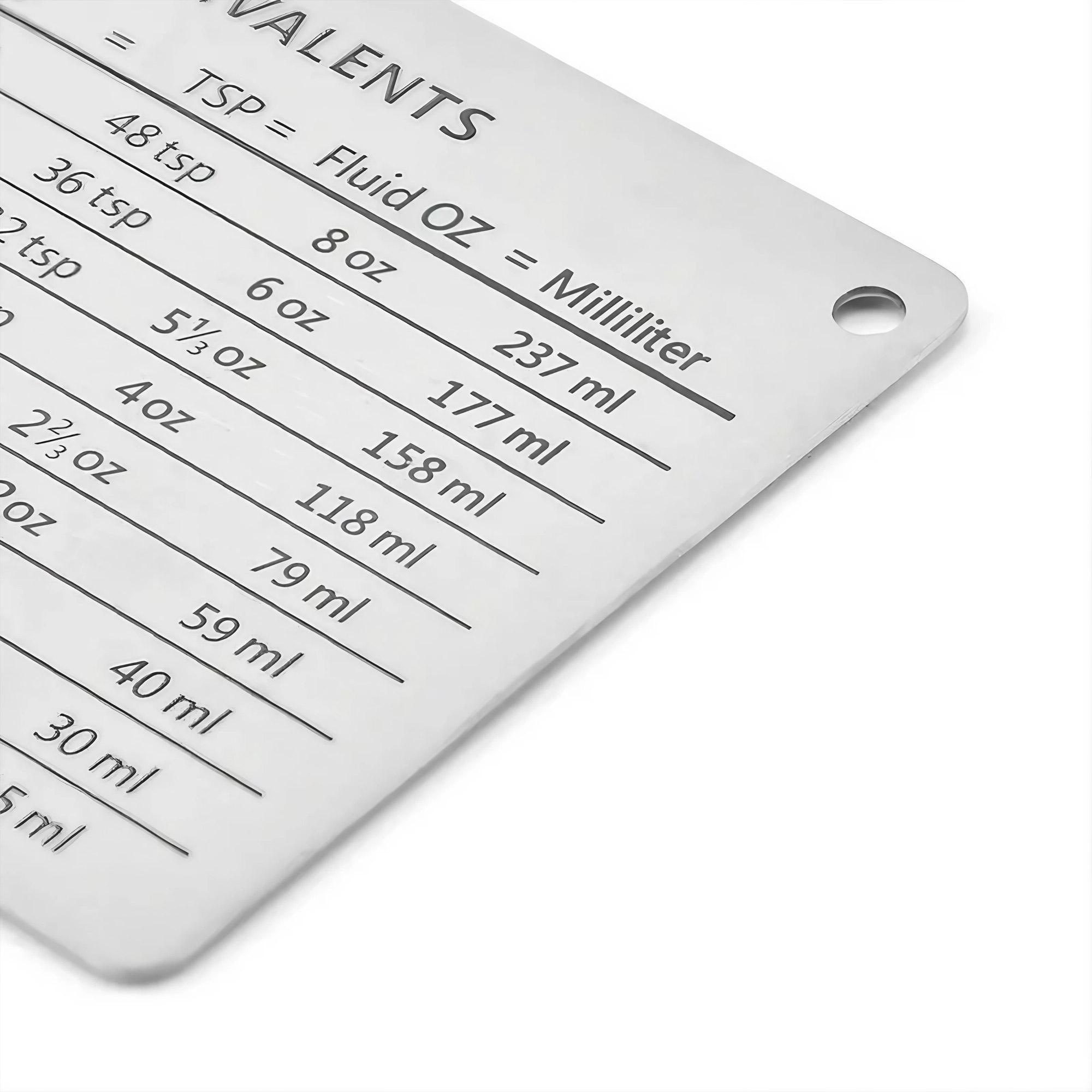 Digital Kitchen Scale 430 Stee - đánh giá và giá Kitchen Baking Conversion Chart