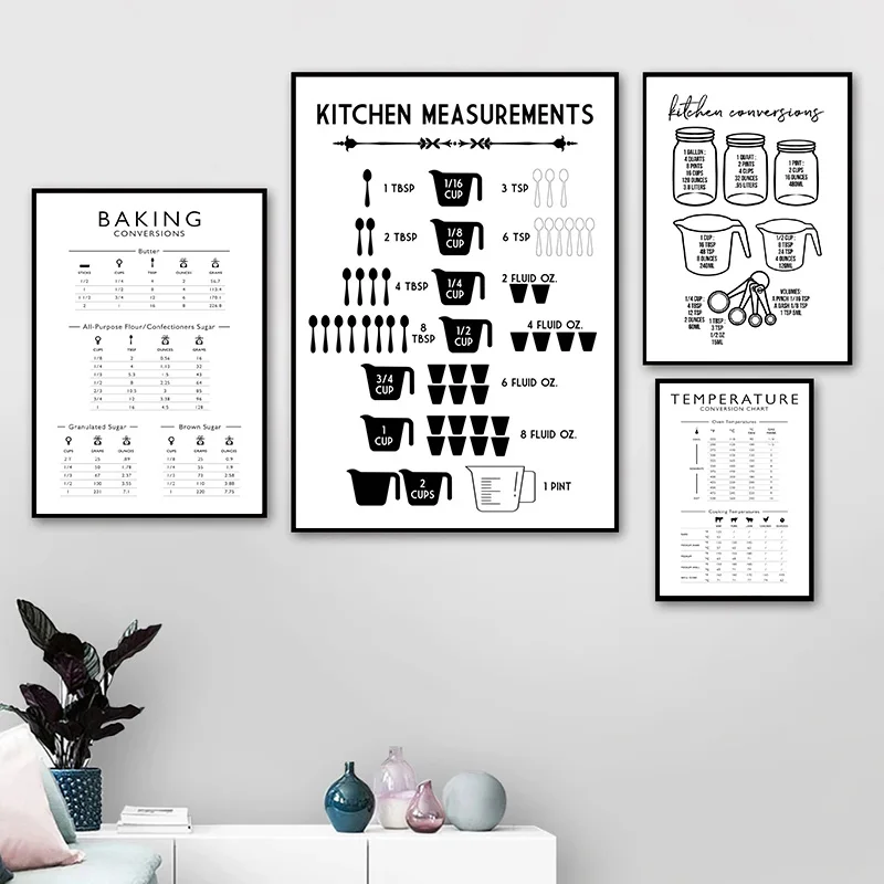 Minimalist Food Kitchen Measur - đánh giá và giá Kitchen Baking Conversion Chart
